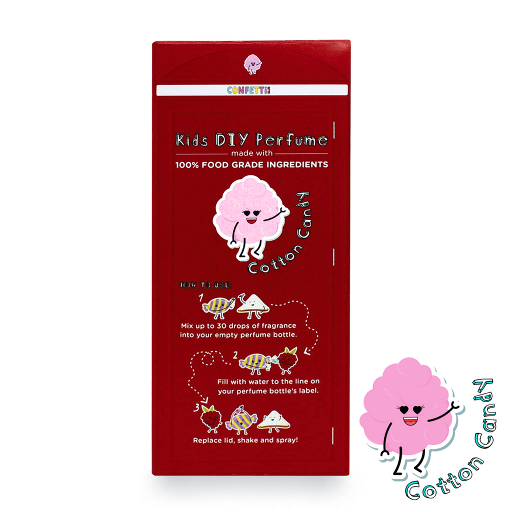 Diy Perfume - Cotton Candy