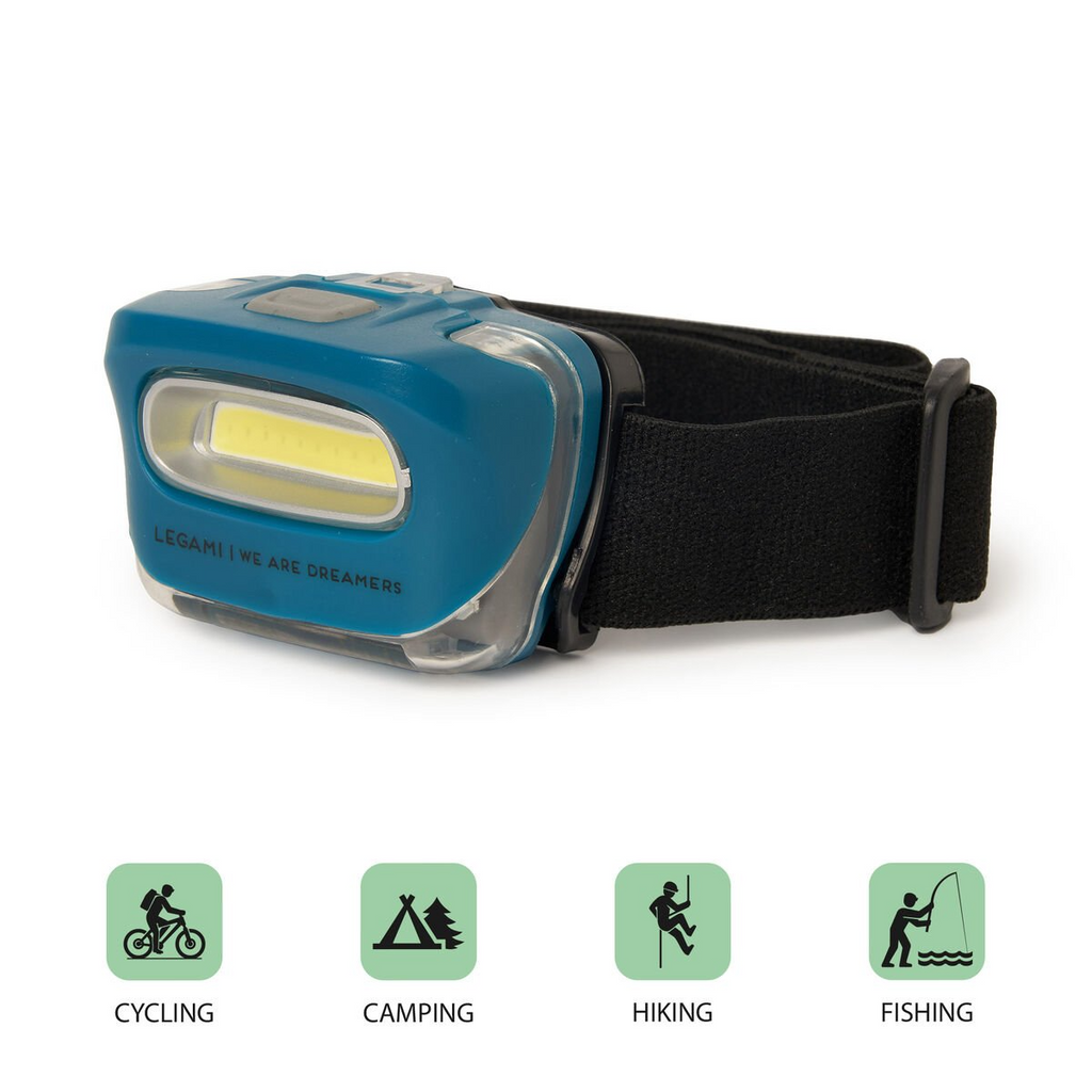 Headlamp LED