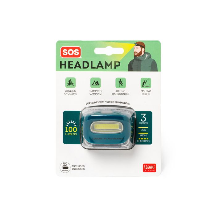 Headlamp LED